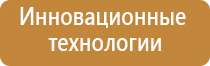 газовые зажигалки брендовые