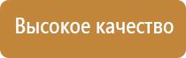 переходники для стеклянных бонгов