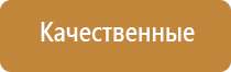 чистящее средство для бонгов