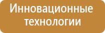 портативная газовая зажигалка