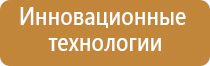 газовые зажигалки для сигарет лучшие